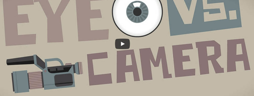 Wie funktioniert das Auge - wie die Kamera - astrimage FILM